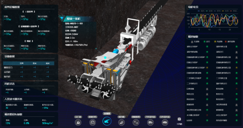 Intelligent Control System