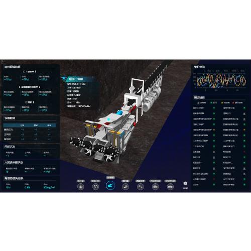 Intelligent Control System